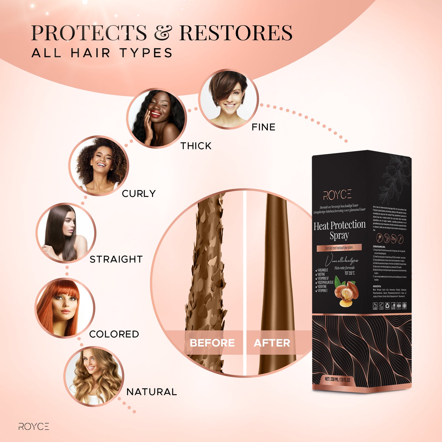 Royce Heat Protection Spray Full Vitamin & Arganoil