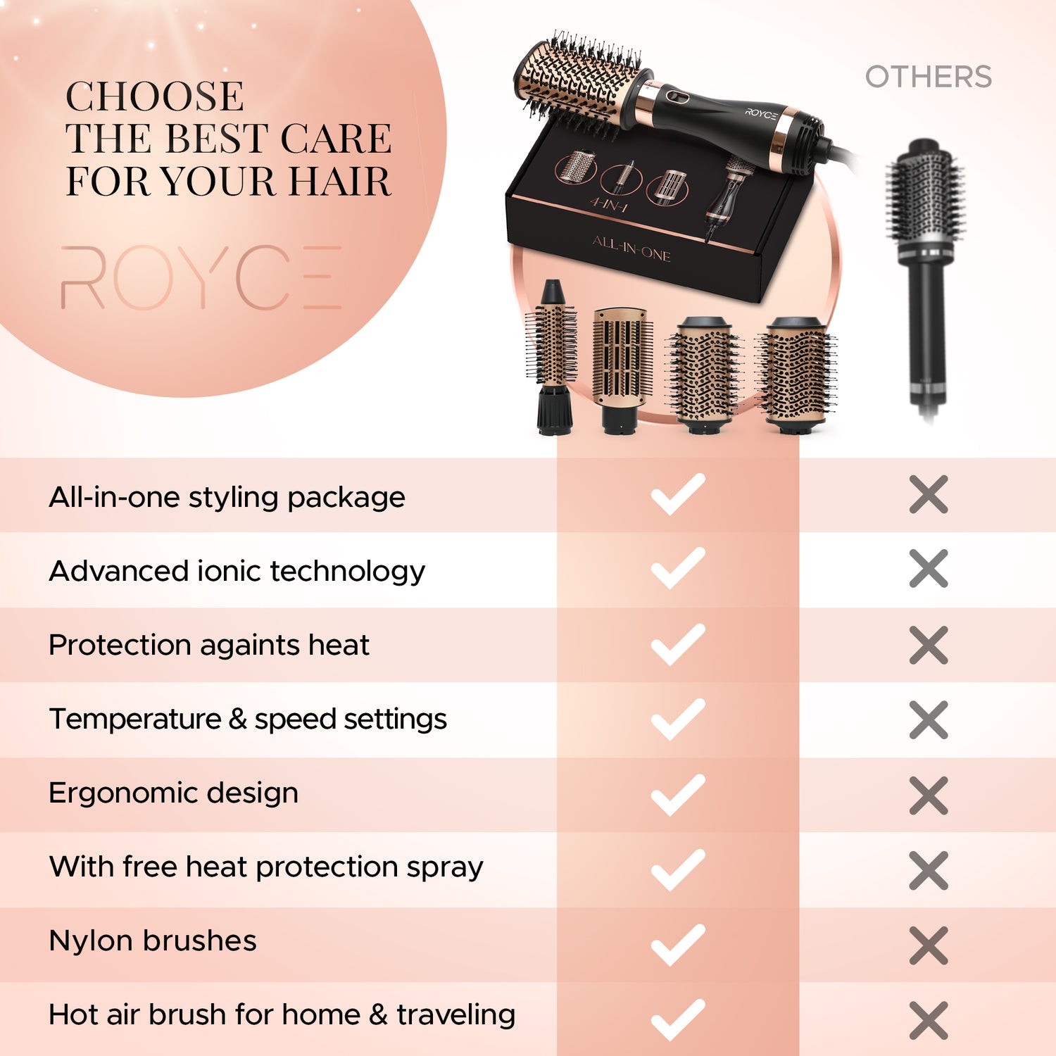 Royce ProStyler 4 in 1 Premium