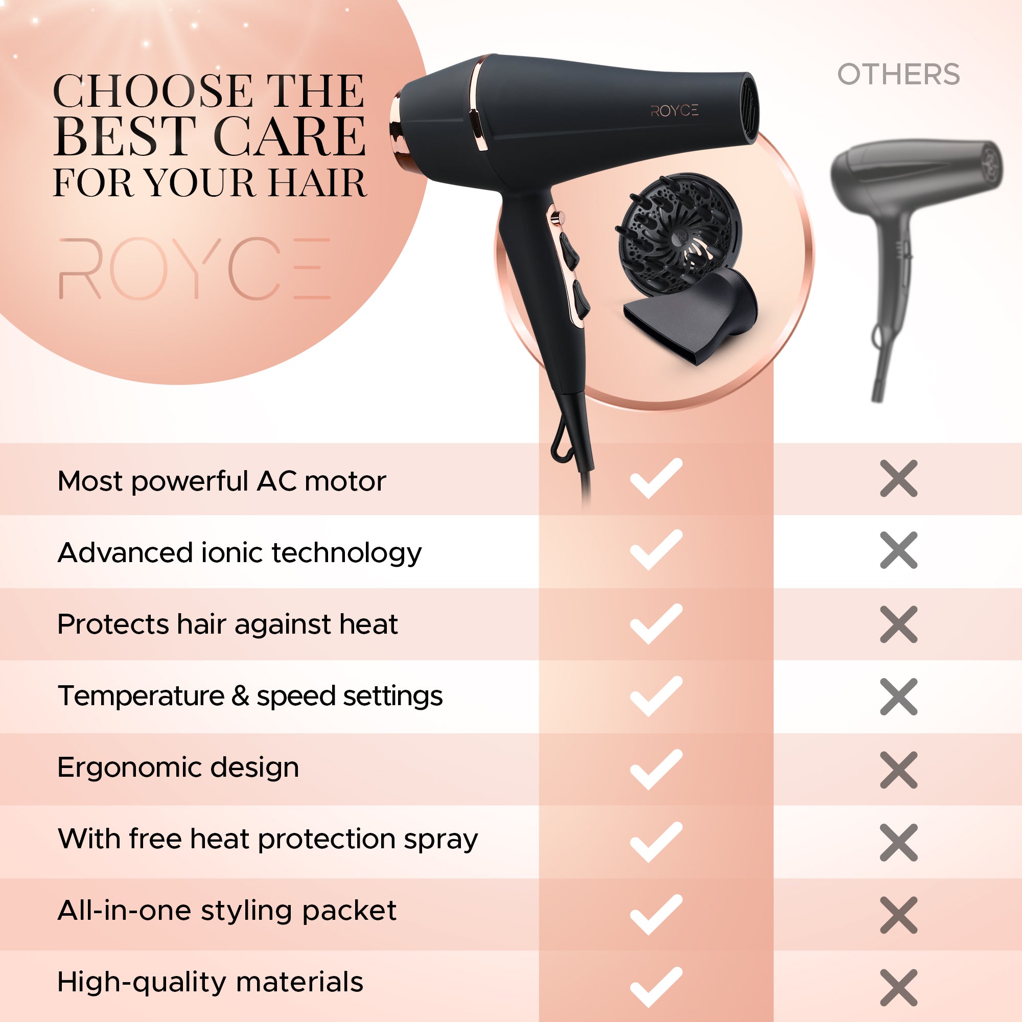 Royce Prestige AC ProDryer