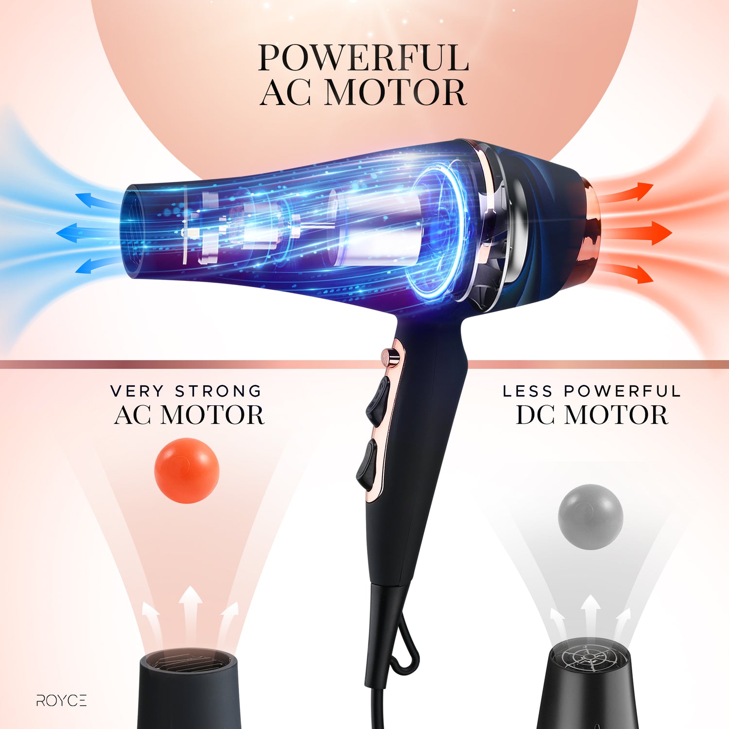 Royce Prestige AC ProDryer